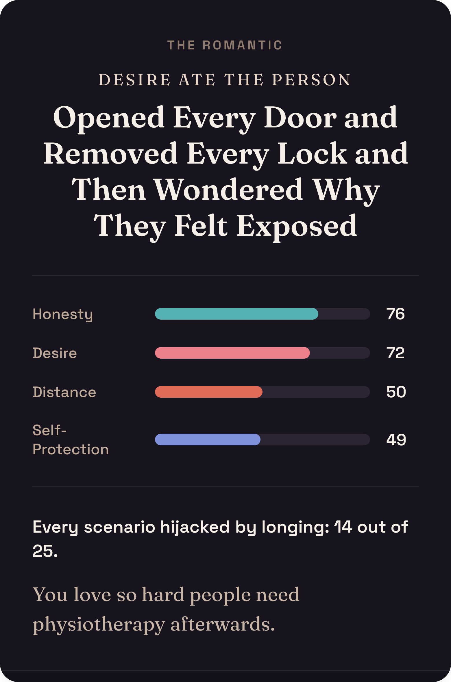 After Dark verdict card